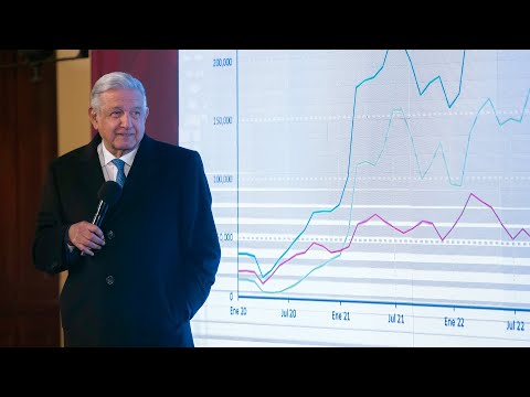 Conferencia de prensa en vivo, desde Palacio Nacional. Lunes 13 de febrero 2023 | Presidente AMLO