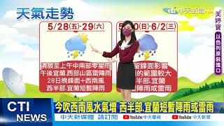 【每日必看】天氣炎熱 西半部高溫33-35度 東半部32度@中天電視CtiTv 20210528