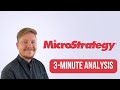 Should you buy microstrategy stock april 2024