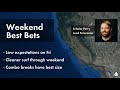 Southern California's Workweek Video Surf Outlook (January 28th, 2021)
