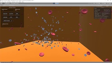 Capstone Particle Swarm Optimization Algorithm