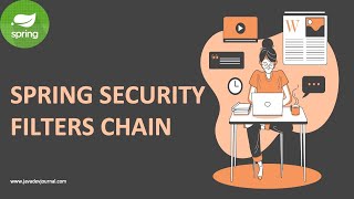What are spring security filters