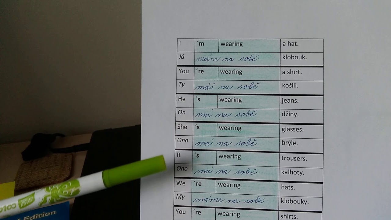 I'm wearing - YouTube