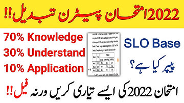 Exam 2022 Pattern,Exam 2022 Paper Scheme,Slo Base Exam 2022|MUR Education