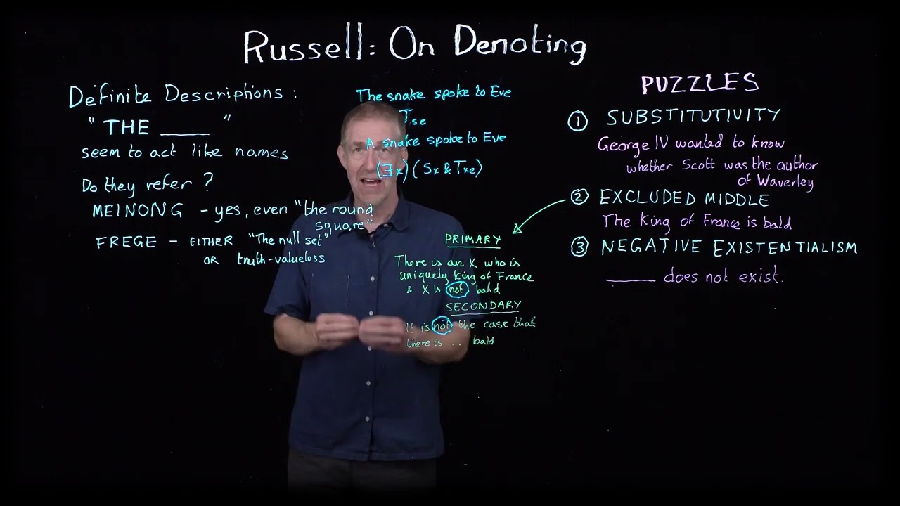 Russell: On Denoting