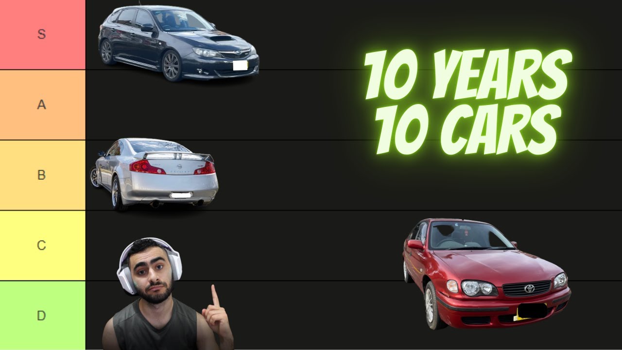 I Ranked Every Car I've Ever Owned