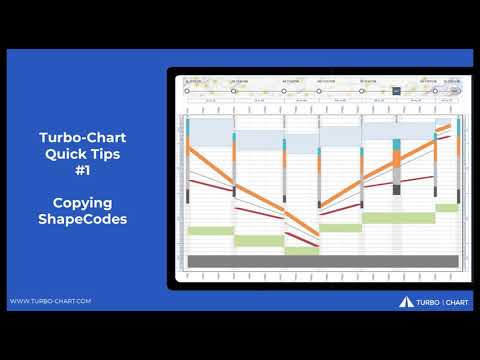 Turbo-Chart Quick Tips #1 - Copying ShapeCodes