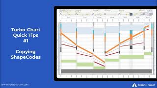 Turbo-Chart Quick Tips #1 - Copying ShapeCodes