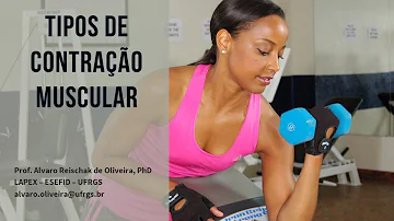 Quais são os três tipos de contração muscular e suas características?