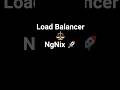 ⚡ NGNIX Load Balancer in 60 Secs Docker  #shorts #javascript