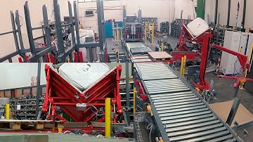 Inline pallet inverter - TOPPY VSHAPE with pick & place/ layer slip sheet