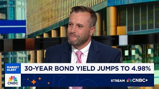 Stocks are experiencing a healthy reset, says Citi's Drew Pettit We Re Not Afraid Of Software Semiconductor Stocks Citi S Pettit