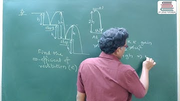 Collision | Coefficient of Restitution(e) Class 11/ Numerical problems for IIT JEE / NEET Tricks.