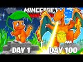 I Survived 100 Days As A FIRE POKEMON In HARDCORE Minecraft I Survived 100 Days As A FIRE POKEMON In HARDCORE Minecraft