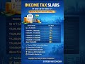 New Tax Slab Rate FY 25-26 (AY 26-27) #cainter #itr #itrfileonline #cafinal #itrreturn #updates