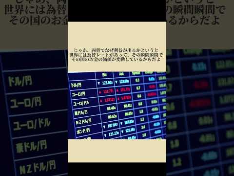 FXとはなに？？わかりやすく説明