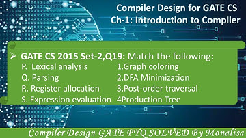 GATE CS 2015 Set-2,Q19: Match the following:P.  Lexical analysis 1.Graph coloring Q. Parsing
