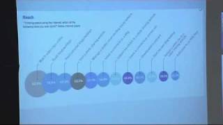 Eservice Business 2009 - Robin Bade - 22