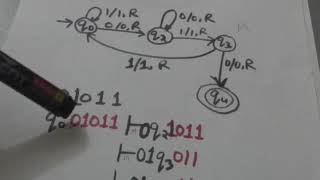 TURING MACHINE  ACC. OF STRING