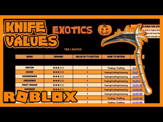 Roblox Assassin Value List 2018 Halloween Old Youtube - roblox assassin codes 2018 halloween