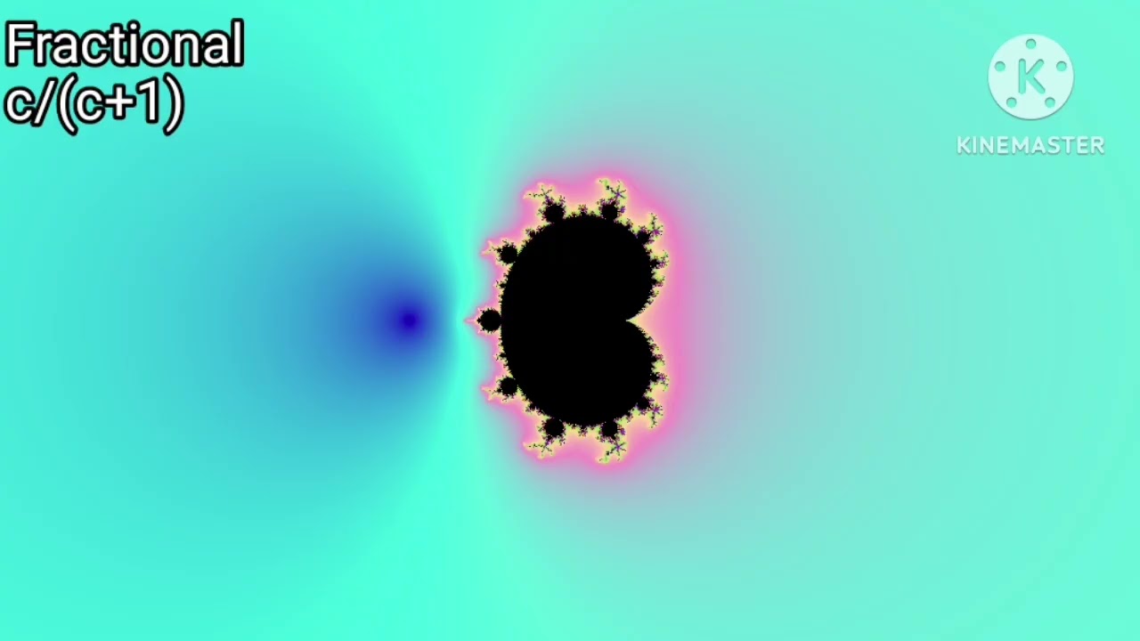 Mandelbrot C Variants