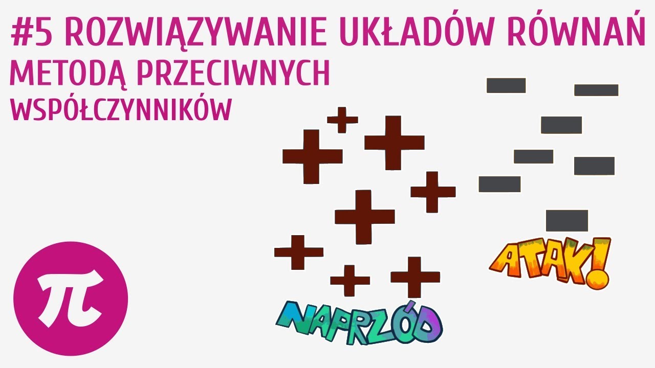 Rozwiązywanie Układów Równań Metodą Przeciwnych Współczynników