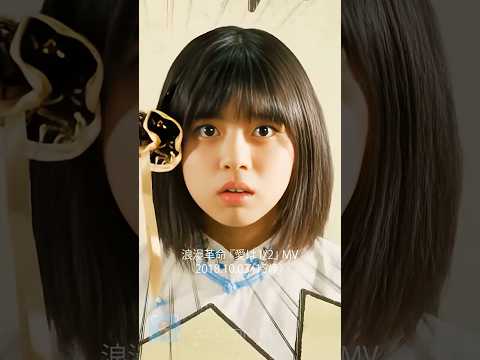 くぅちゃん23歳のお誕生日おめでとう!くぅちゃんヒストリー😭💛【NiziU RIKU】