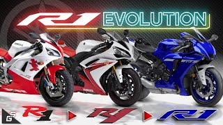 The Evolution of Yamaha YZF R1