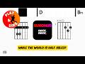 SUNONUS - Knock Knock • Rock V1 | Scrolling Guitar Chords &amp; Lyrics