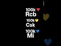 #ipl #rcbians #cricket #chocolate #cricketlover #love #audio #funny