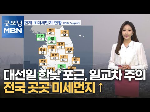 [굿모닝MBN 날씨]대선일 한낮 포근, 일교차 주의…전국 곳곳 미세먼지 ↑ [굿모닝 MBN]