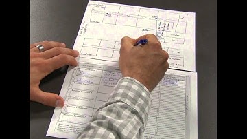 Revised Total Coliform Rule (RTCR) Sampling Plan: Form Training