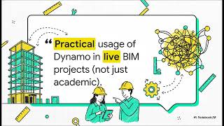 Job opportunity as BIM Automation Architect in L&T screenshot 4