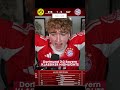 Dortmund vs Bayern HIGHLIGHTS