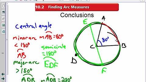 10.2 Finding Arc Measures Conclusion Video