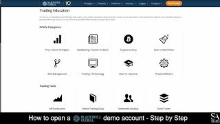 How to Open a Blackwell Global Account - A Step By Step Guide for Beginners 🔎