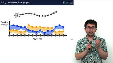 [Presentation] Learning Camera Performance Models for Active Multi-Camera Visual Teach and Repeat