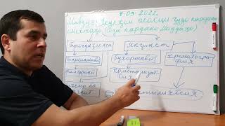 картинка: 4ум мавзӯъ. Усулҳои асосии ҷудо кардани омехтаҳо. тоза кардани модаҳо.