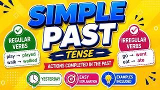 Simple Past Tense | Regular Verbs & Irregular Verbs Explained