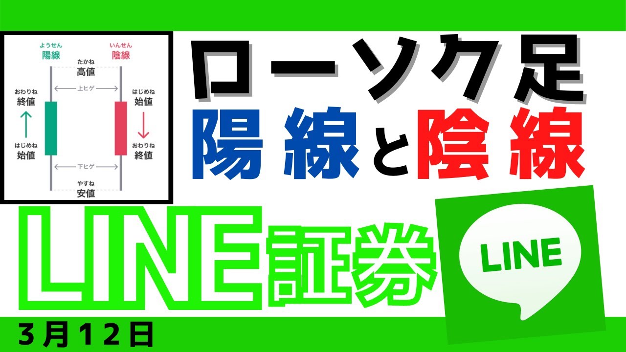 Line証券 ローソク足 陽線と陰線 テクニカル分析の基礎 毎日増額1万円チャレンジ中 3月12日 Youtube Line証券 ローソク足 陽線と陰線 テクニカル分析の基礎 毎日増額1万円チャレンジ中 3月12日 Youtube