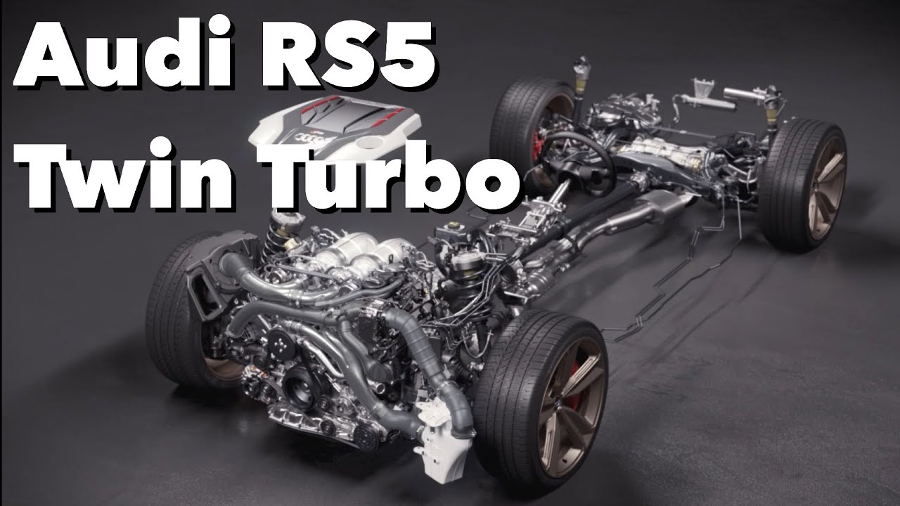 New Audi RS 5 Sportback 2.9 TFSI V6 Twin-Turbo: 450 PS Animation overview and Technical specs
