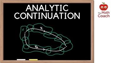 Analytic Continuation I The Identity Theorem I Complex Analysis #26