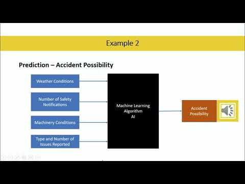 16. Prediction of Accident Probability in Construction Site