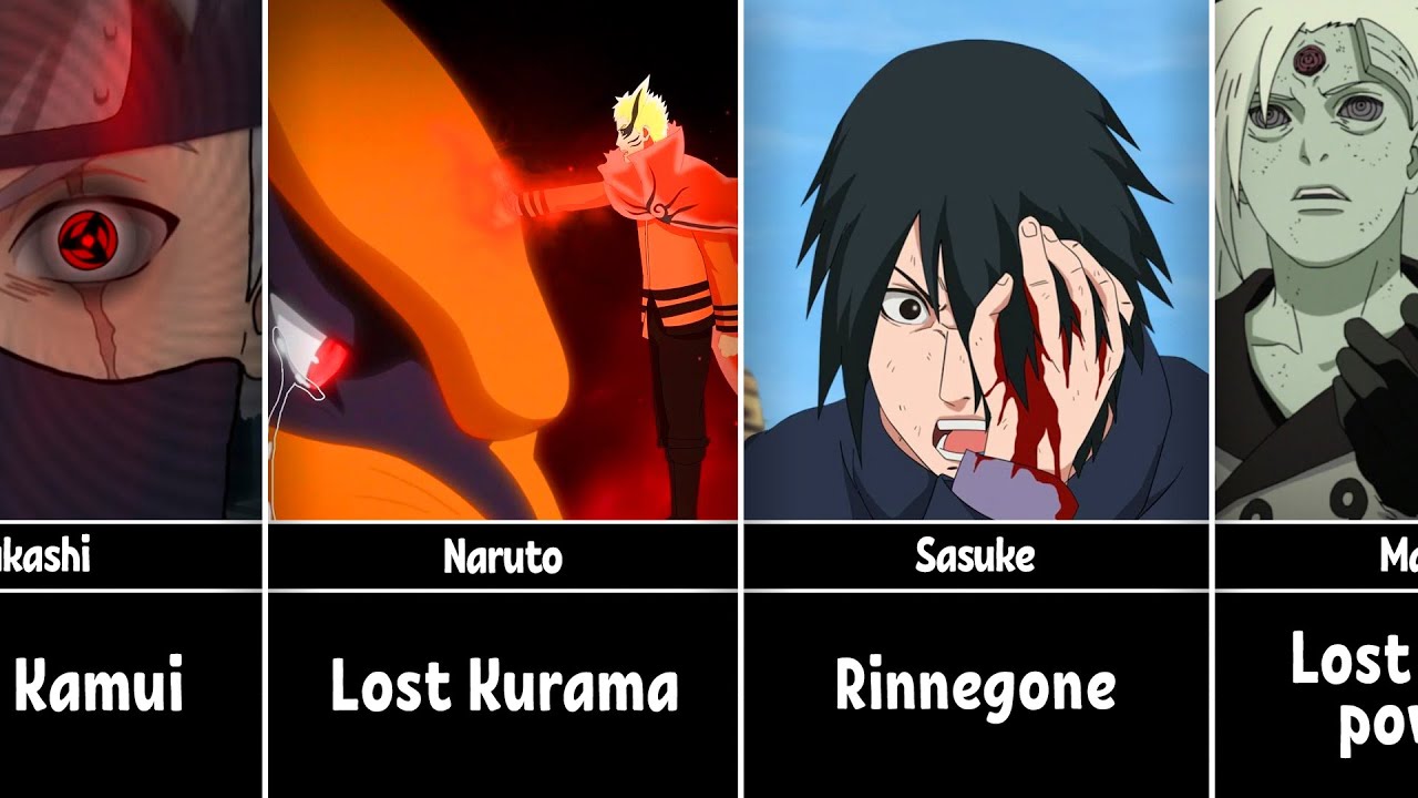 Naruto/Boruto Characters that Lost their Powers - YouTube