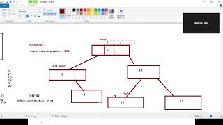 02. SQL Server Backup & Restore Architecture in Hindi  #ibharatsoftware  #sqldba #backup