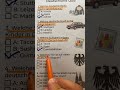 🏆 DEUTSCHLAND QUIZ 🇩🇪 | SCHAFFST DU ALLE 5 FRAGEN?
