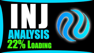 INJ price prediction 22% profit book and Injective price prediction | INJ Coin 13 February 2022