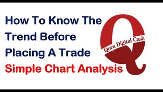 How To Know The Trend Before Placing A Trade - Simple Chart Analysis - Binary.com