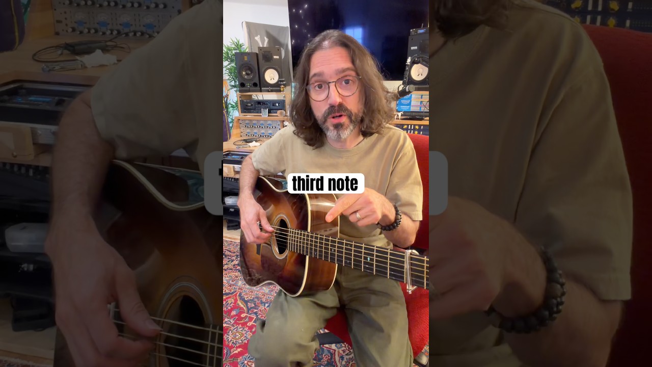 Favorite Guitar Chords π