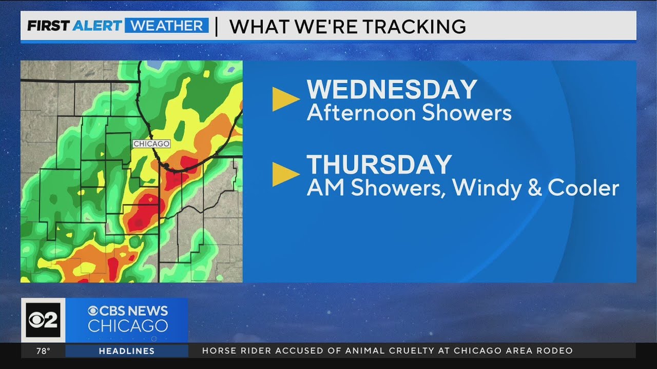 Chicago First Alert Weather: Afternoon showers Wednesday - YouTube